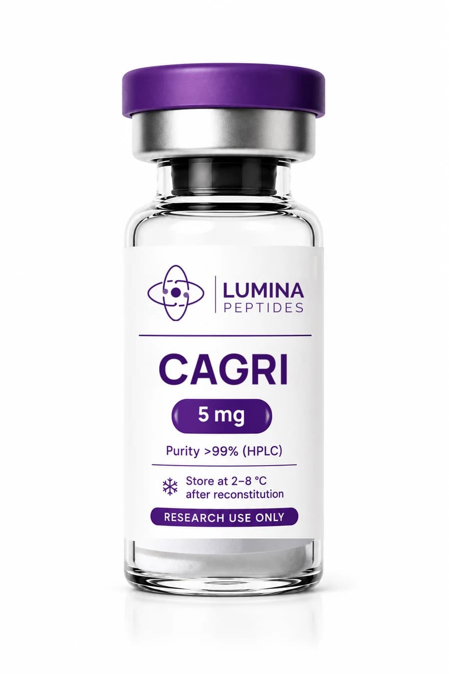 CAGRI 5 mg
